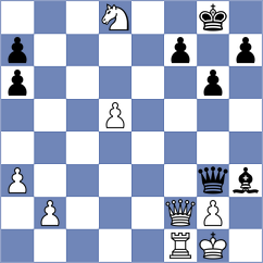 Girya - Michelle Catherina (FIDE Online Arena INT, 2024)