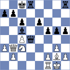 Sladcik - Luzikova (Havirov, 2008)