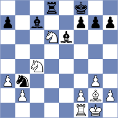Zakharchenko - Nikulenkov (Kiev, 2001)
