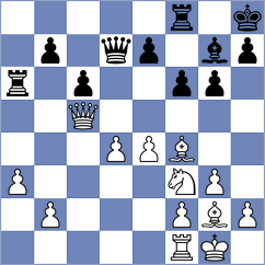 Cori Tello - Kiran (Chess.com INT, 2021)