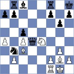 Tomic Potrebujes - Jokic (Solin, 2007)