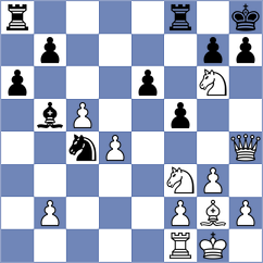 Gilles - Diankha (Europe Echecs INT, 2021)