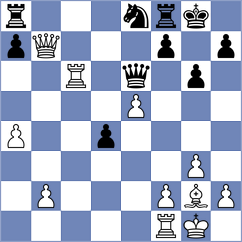 Alexander - Gibbons (New Zeeland, 1986)
