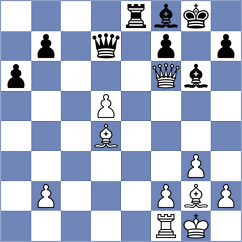 Uzuner - Kodihalli (chess.com INT, 2024)