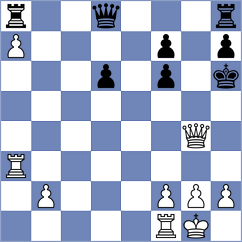 Svane - Chizhikov (chess.com INT, 2022)