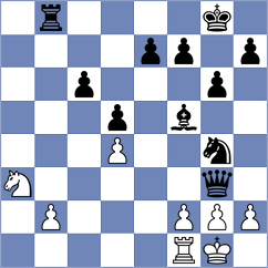 Costache - Chernov (Rome, 1995)