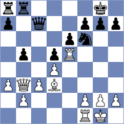 Sahbudak - Brewer (chess.com INT, 2025)
