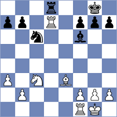 Rasani - Abedi (Chess.com INT, 2021)