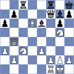 Imas - Popovic (Willingen, 2004)