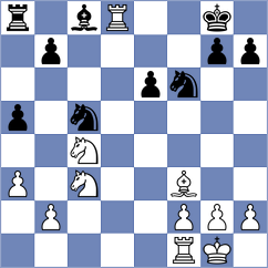 Yang Kaiqi - Barbaric (chess.com INT, 2024)