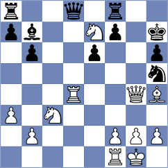 Povshednyi - Meruga (chess.com INT, 2025)