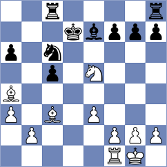 Kanyamarala - Bobomurodova (chess.com INT, 2024)