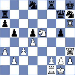 Nikanova - Piliczewski (chess.com INT, 2022)