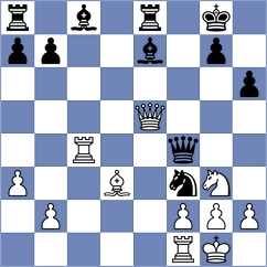 Jakovljevic - Idnani (chess.com INT, 2024)