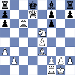 Hayrapetyan - Srinika (chess.com INT, 2021)