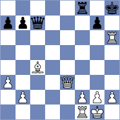 Jakovljevic - Cholleti (chess.com INT, 2024)
