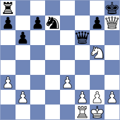 Arnold - Mohamed (chess.com INT, 2024)