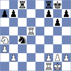 Kazantsev - Shentov (St Constantin and Helena, 2010)