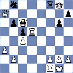 Bartel - Guzinski (Kazimierz Dolny, 2001)
