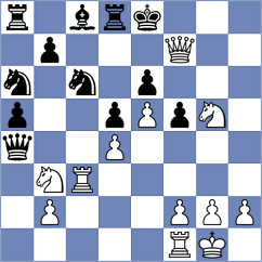 Titus - Seletsky (Chess.com INT, 2020)