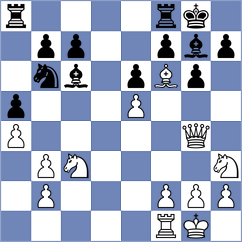 Popov - Avila Pavas (chess.com INT, 2025)