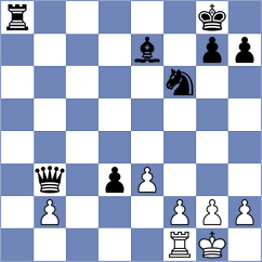 Manteiga - Winkels (chess.com INT, 2025)