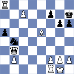 Guseinov - Terry (Chess.com INT, 2020)