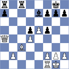 Zhong - Knight (Chess.com INT, 2019)
