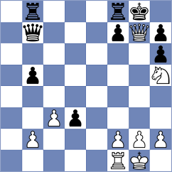 Arikov - Arutla (chess.com INT, 2024)
