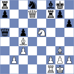 Tang - Munoz (chess.com INT, 2025)