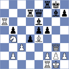 Jpsingh1972 - Vadim M (Playchess.com INT, 2006)