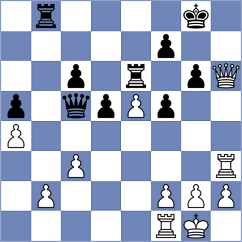 Manukian - Dahlgren (chess.com INT, 2025)