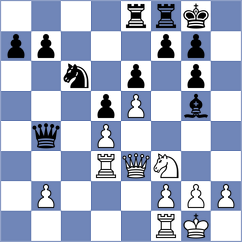 Dereshki - Nathan (chess.com INT, 2022)