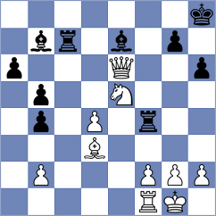 Vazquez Alvarez - Gomez Lopez (Burgas, 2003)