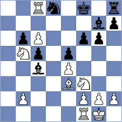 Schmakel - Howell (chess.com INT, 2025)