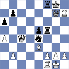 Erdogdu - Davtyan (Chess.com INT, 2021)
