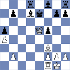 Bluebaum - Babiy (chess.com INT, 2022)