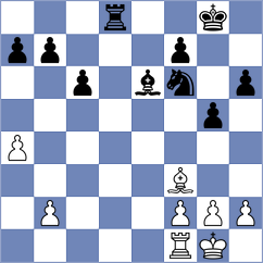 Kohzadpour - Yaabbasi (Chess.com INT, 2021)