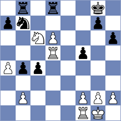 Sorin - Koch (Villa Martelli ARG, 2024)