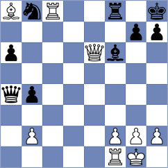 Indjic - Lorenzo de la Riva (chess.com INT, 2022)