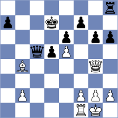 Meshkovs - Banusz (chess.com INT, 2025)