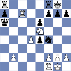 Kannappan - Looi (chess.com INT, 2024)