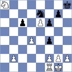 Dicen - Bressy (chess.com INT, 2025)