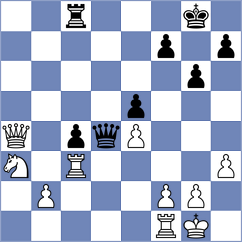 Kulnev - Mata Gonzalez (chess.com INT, 2025)