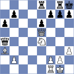 Nikologorskiy - Ljukin (chess.com INT, 2023)