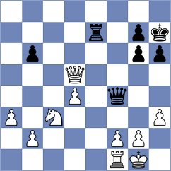 Yedidia - Coe (chess.com INT, 2023)