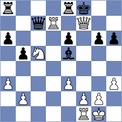 Yanchenko - Drygalov (chess.com INT, 2023)