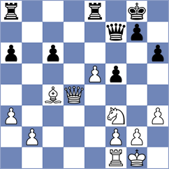 Arabidze - Arnold (chess.com INT, 2025)