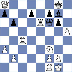 Csonka - Zubarev (chess.com INT, 2025)
