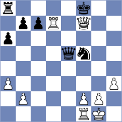 Mikaelyan - Martin Fuentes (chess.com INT, 2023)